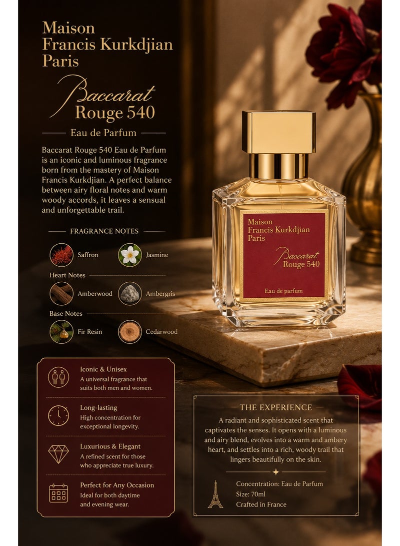 Parfum De Arabia Maison Francis Kurkdjian Baccarat Rouge 540 Luxury Gift Set - Image 5