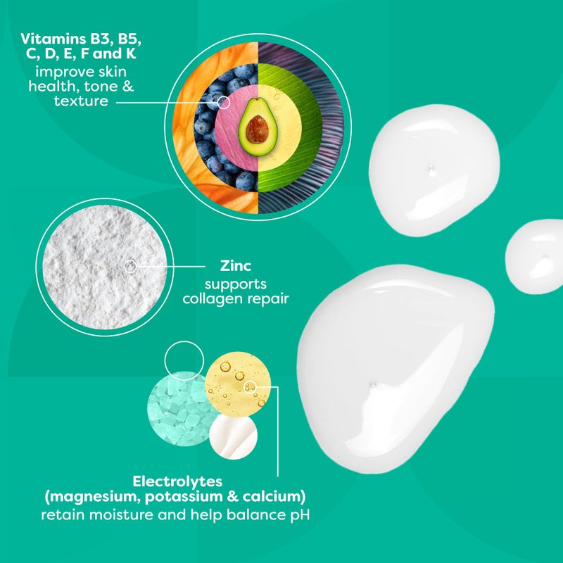 TruSkin Facial Serum with 11 Plant-Derived Vitamins & Minerals for Radiant, Healthy-Looking Skin â€“ Powerful Antioxidants and Nourishing Vitamins for Skin Nutrition, 1 fl oz - Image 3