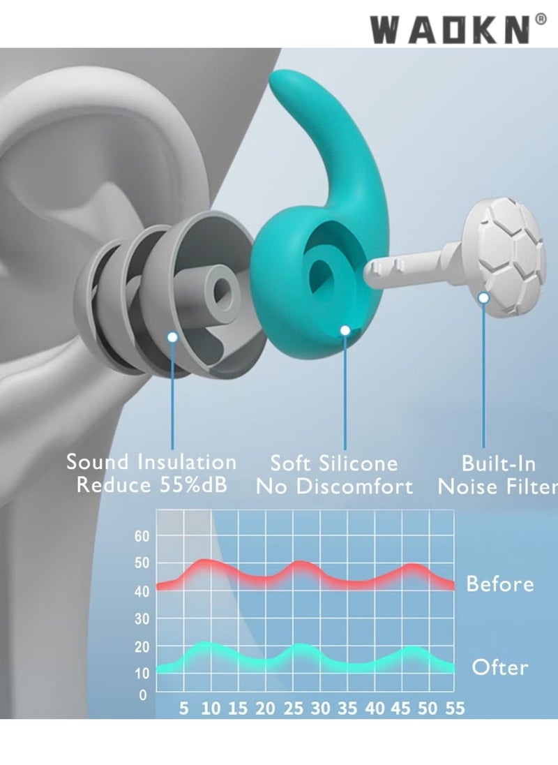 WAOKN - Silicone Sound Insulation and Noise Reduction Earplugs Noise Filter Suitable for Sleeping Swimming and Flight, Waterproof Three-Layer Silent Black Earplugs Reusable and Easy to Clean - Image 1