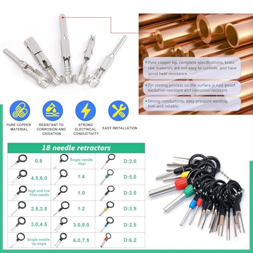 Twidec/755PCS Car Electrical Wire Terminal Pins Connector Kit 21Type 1/1.5/1.8/2.2/2.8/3.5mm Auto Electric Connector Pins Terminal Non-Insulated Plug Removal Male Female Crimp Pins - Image 4