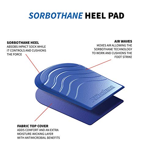Sorbothane Heel Pad W 1315 M 1116 Metric 4449 Large - Image 5