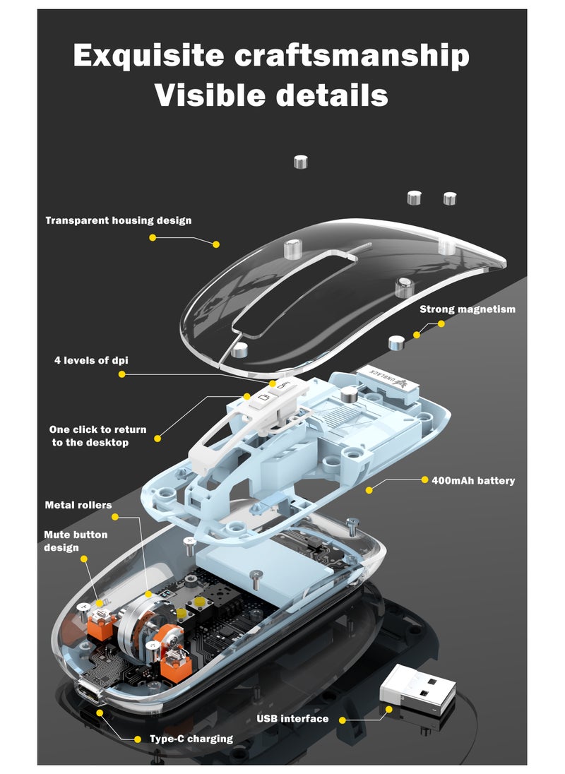 UNBLACK - UNBLACK Wireless Mouse Crystal Transparent, Gaming Adjustable DPI, Triple 2.4G Mode Switching Bluetooth 2, Rechargeable digital display Silent Mouse for PC Laptops Mac iPhone Android - orange - Image 1