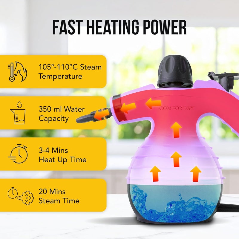 Comforday Multi-Purpose Handheld Pressurized Steam Cleaner with 9-Piece Accessories, Handheld Steamer Perfect for Stain Removal, Curtains, Car Seats, Floor, Bathroom, Window Cleaning (Purple) - Image 3