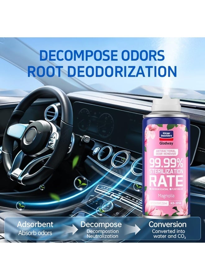 Glodway Car Air Refresher Spray, Odor Eliminator with Magnolia Scent, 150 ml - Image 2