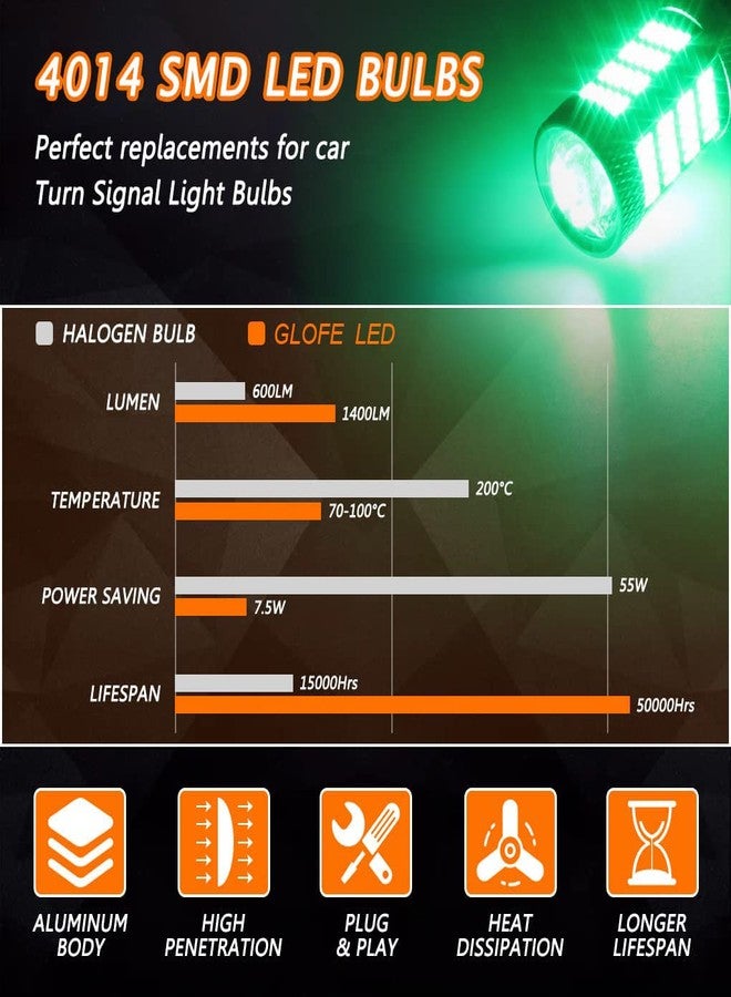 GLOFE High Power 92smd LED Bulbs Green 9005 9006 9145 9140 H10 Super Bright Fog Light or Daytime Running Driving Lights (DRL Lamps) Replacement for Cars,Trucks, SUVs, Vans - Image 3