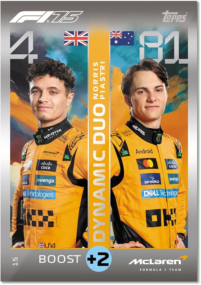 Topps Formula 1 Turbo Attax 2025 Value Box - Image 4