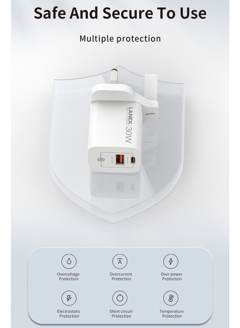 LANEX Lanix LC65U Home Charger Head 2 Ports PD and USB 30W Support GaN - Image 4