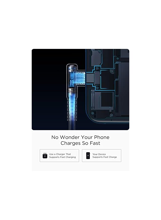 Ainope كابل شاحن USB C ، [عبوة 2 ، 6.6 قدم] شاحن سريع USB C بزاوية 3.1A ، كابل USB إلى USB C متين مضفر من النايلون يناسب شاحن سامسونج جالاكسي S10 S9 بلس S21 ، نوت 10 9 A51 ، LG - Image 4