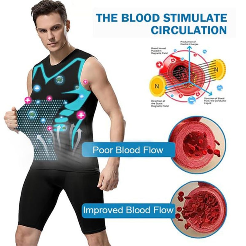 New Version Ionic Shaping Vest - Energxcell Ionic Shaping Vest Crewneck Slimming Compression Tank - Image 4