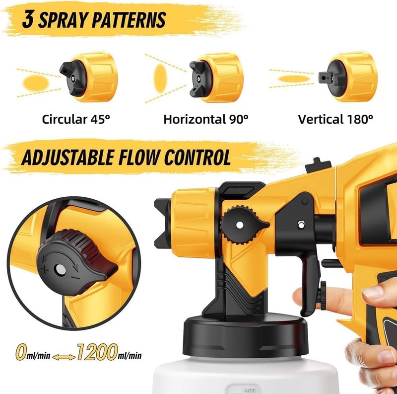 MirrorZone Paint Sprayer Tool 1000W High Power Electric Spray Paint Gun Easy to Clean for Furniture Cabinets House Painting Gold - Image 5