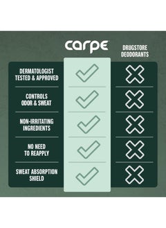 Carpe Underarm Antiperspirant and Deodorant, Clinical strength antiperspirant with all-natural eucalyptus scent, Combat excessive sweating and stay fresh. Great for hyperhidrosis (Pack of 3)  - Image 5