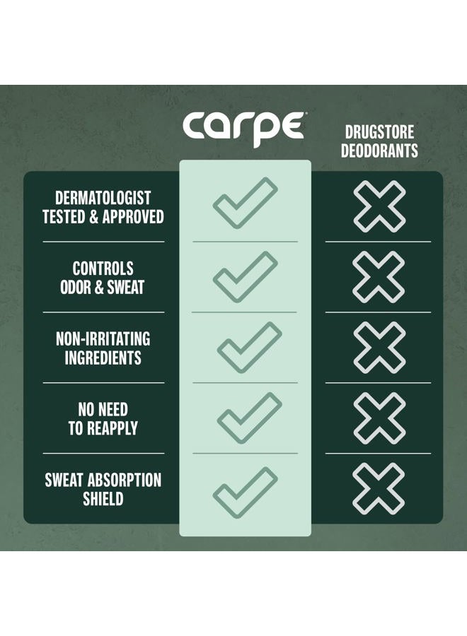Carpe Underarm Antiperspirant and Deodorant, Clinical strength antiperspirant with all-natural eucalyptus scent, Combat excessive sweating and stay fresh. Great for hyperhidrosis (Pack of 3) - Image 5