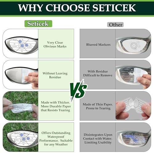 Seticek Golf Impact Tape Labels,High-Resolution Strike Stickers for Wood,Iron & Fairway Clubs,Self-Teaching Sweet Spot and Consistency Analysis,Useful Training Aid Improve Ball Striking(156pc) - Image 4