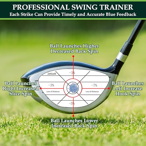 Seticek Golf Impact Tape Labels,High-Resolution Strike Stickers for Wood,Iron & Fairway Clubs,Self-Teaching Sweet Spot and Consistency Analysis,Useful Training Aid Improve Ball Striking(156pc) - Image 5