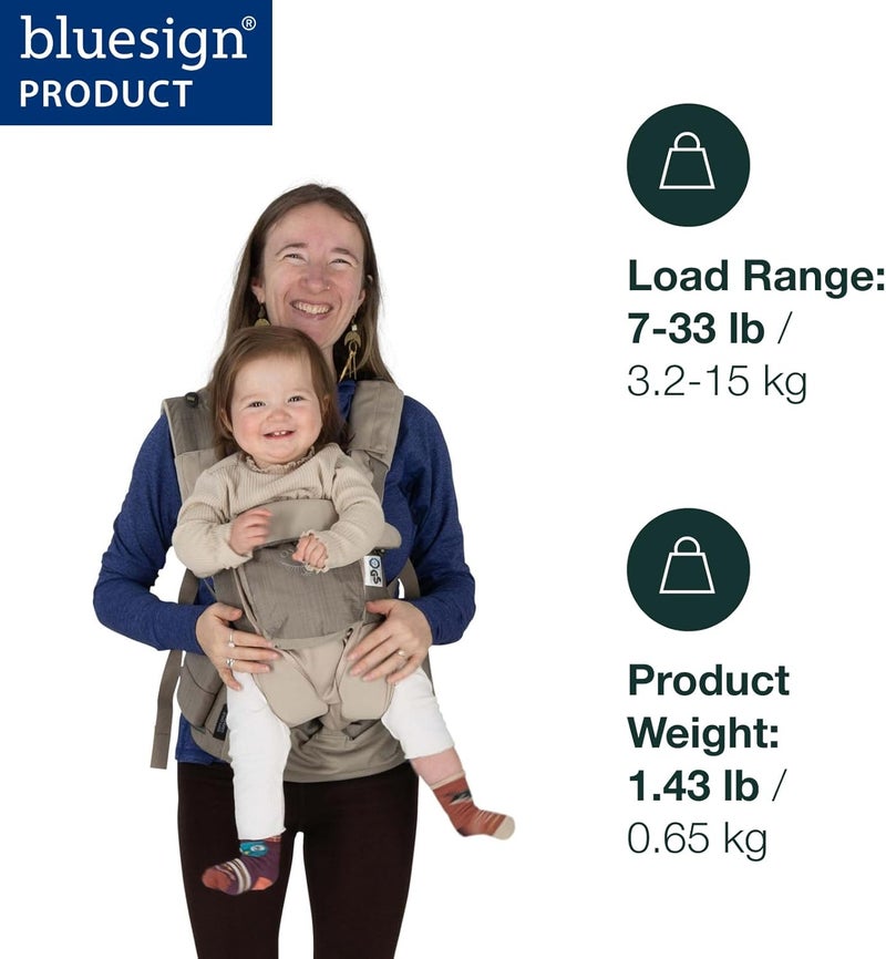 Osprey Poco LT Soft Baby Carrier for Newborns - Image 2