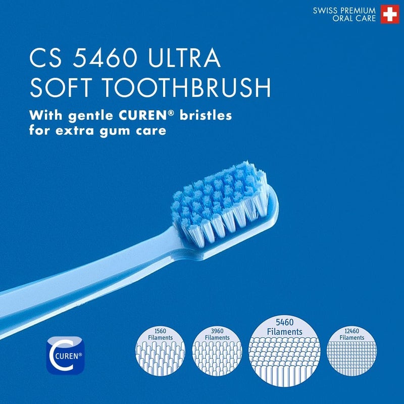كيورا بروكس فرشاة أسنان Curaprox CS 5460 فائقة النعومة وفرشاة بين الأسنان CPS Prime Super Duo، فرشاة أسنان يدوية للبالغين بشعيرات فائقة الدقة، نظام إزالة البلاك للثة الحساسة، مجموعة العناية بالفم السويسرية - Image 3