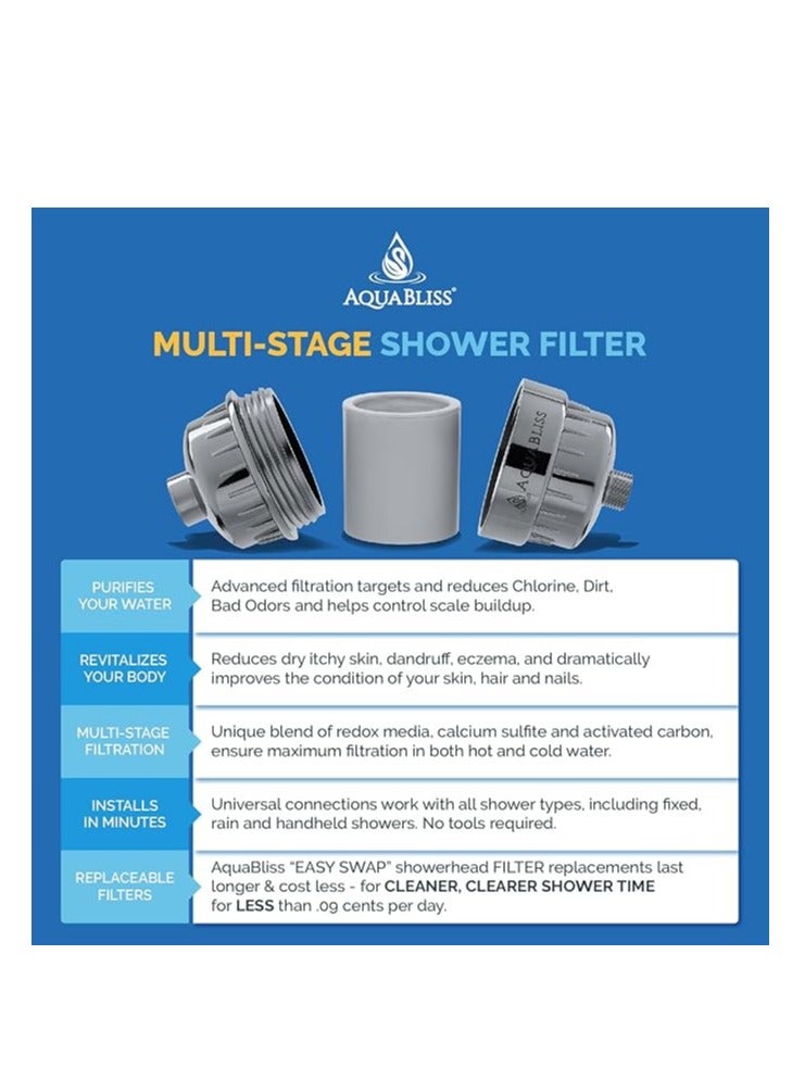 AquaBliss High Output Universal Shower Filter with Replaceable Multi-Stage Filter Cartridge – Transform Itching, Eczema & Acne into Glowing Hair, Nails & Skin Fast - Chrome (SF220) - Image 3