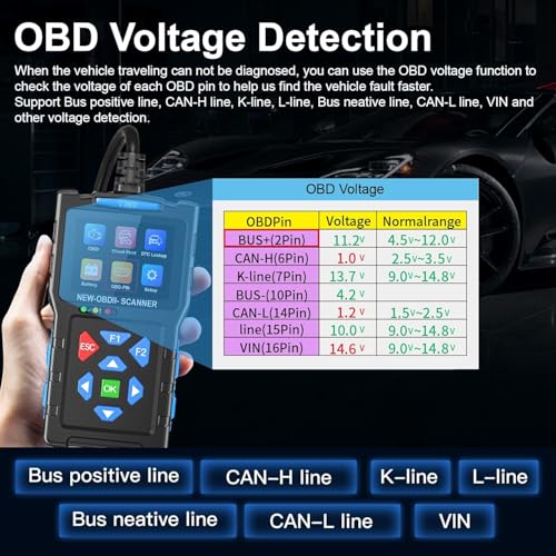 DANLITE TOOLS TECHNICIAN BS6-BS7 Bike Scanning with New Apdated T300 OBD-II Sacnner Fast Connectivity Work - Image 4