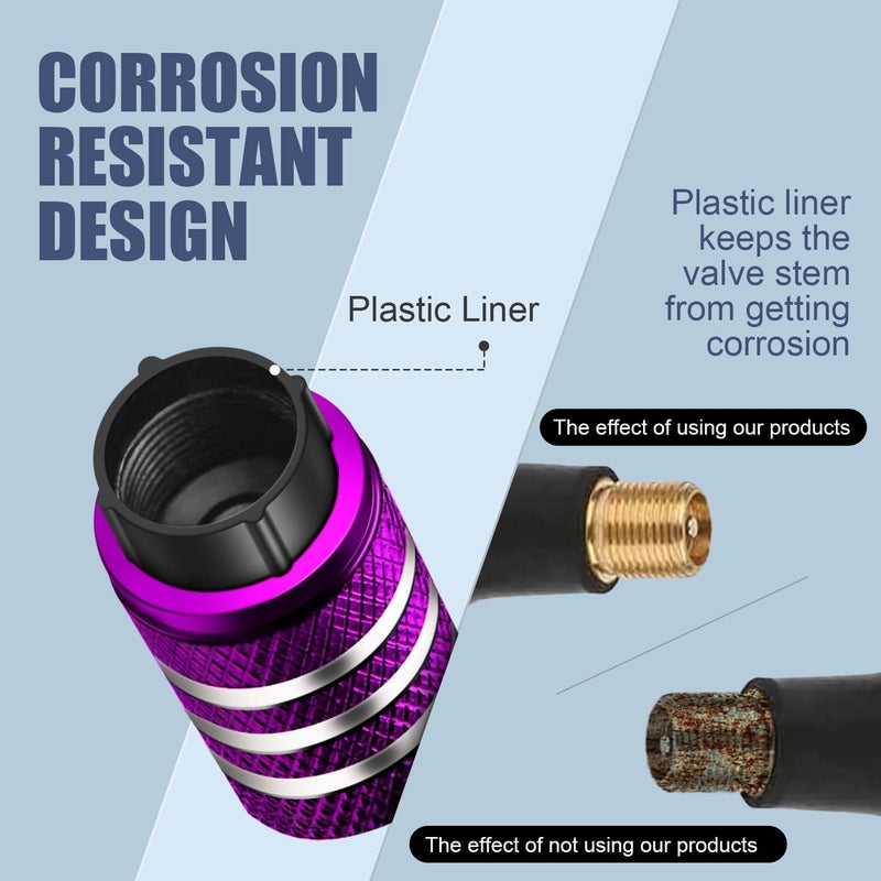 DECURCAR Tire Valve Stem Cap Cover - Image 2