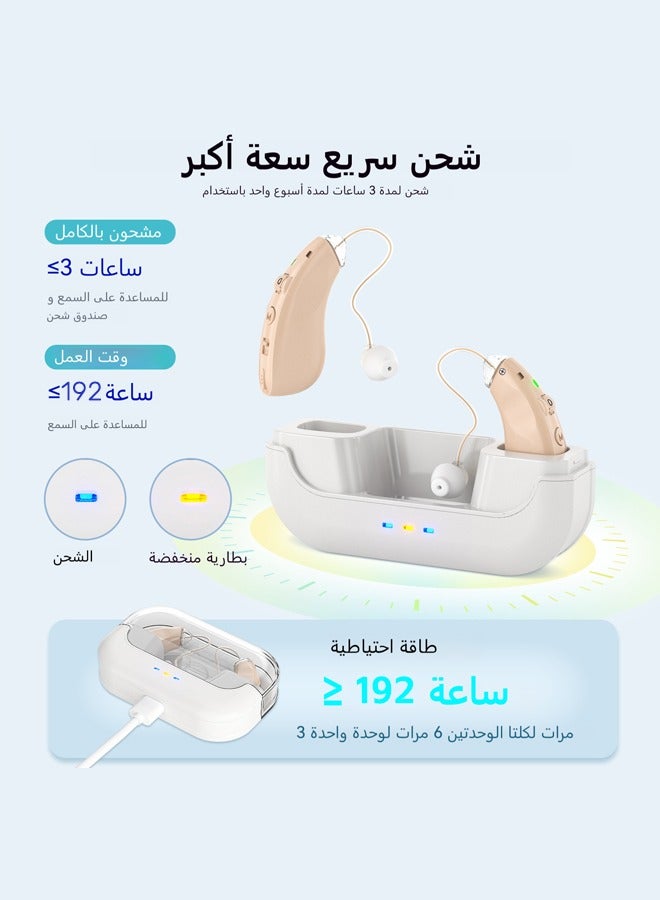 Kfcop Hearlng Alds Rechargeable Devices For Adult Old People Mini Sound Ampllfier Device Beurer  - Image 2