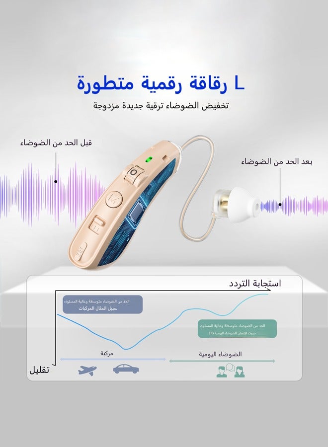 Kfcop Hearlng Alds Rechargeable Devices For Adult Old People Mini Sound Ampllfier Device Beurer  - Image 5