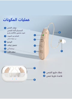 Hearlng Alds Rechargeable Devices For Adult Old People Mini Sound Ampllfier Device Beurer - pzsku/ZEF3F60224E33B5BDDCB0Z/45/_/1740037171/77351ce1-9fa9-4522-96e2-58bbed99fe0f