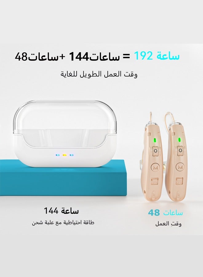 Kfcop Hearlng Alds Rechargeable Devices For Adult Old People Mini Sound Ampllfier Device Beurer  - Image 4