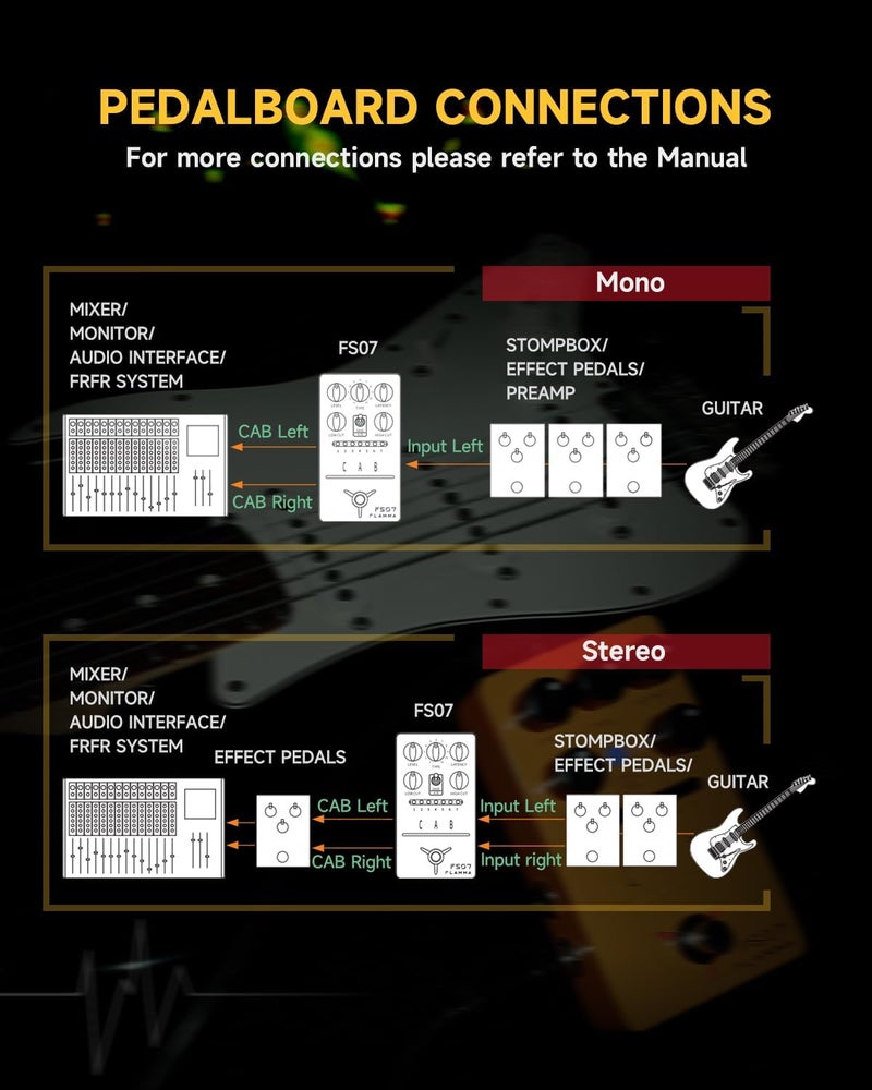FLAMMA FS07 Stereo Simulation Pedal Electric Guitar Simulator Effects Pedal with 7 User Preset Slots Support IR Loading Software Editing - Image 3
