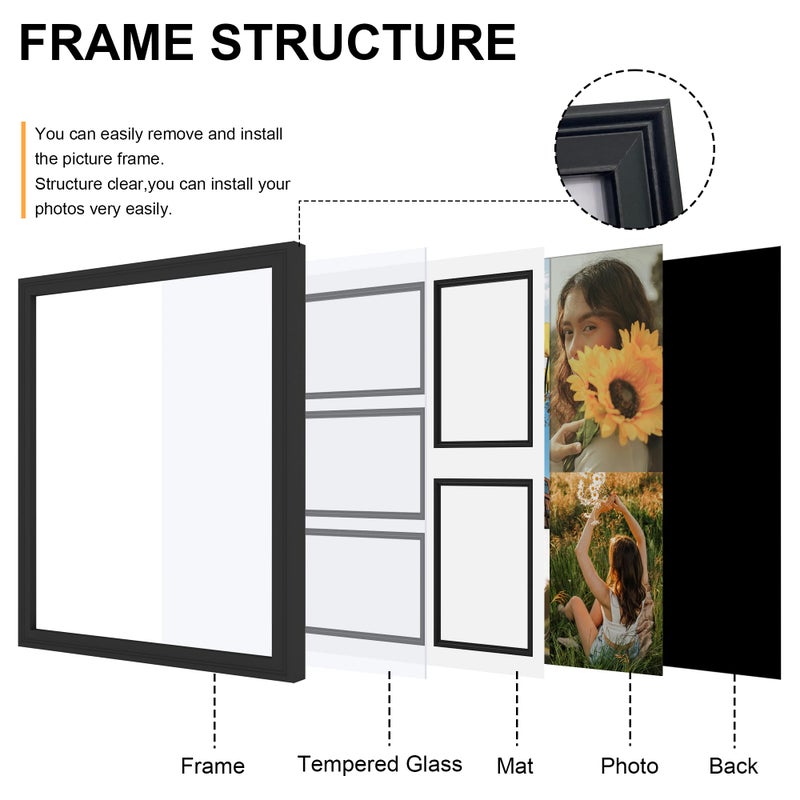 iRahmen 4x6 Collage Picture Frame with Tempered Glass - Wood Photo Frames Display Five 4 x 6 Pictures with Mat, Home Decor Wall Mount, Black - Image 3