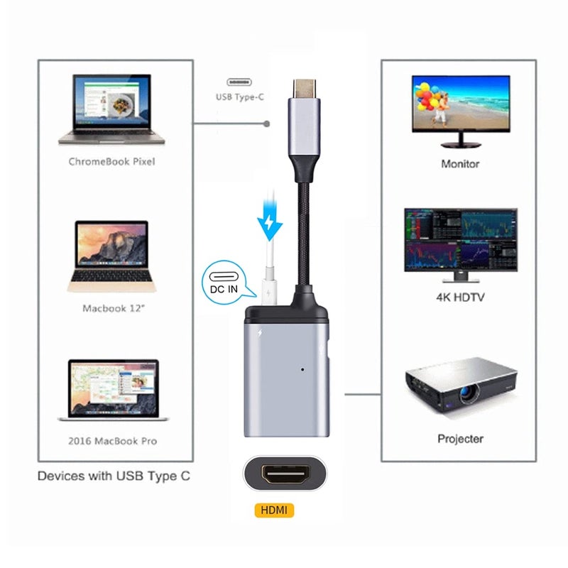 chenyang USB C HUB,USB C to HDMI/USB C Data/PD 65W Fast Charging 3 in 1 Multiport Adapter Support Display/Data/Charging Working at The Same time - Image 4