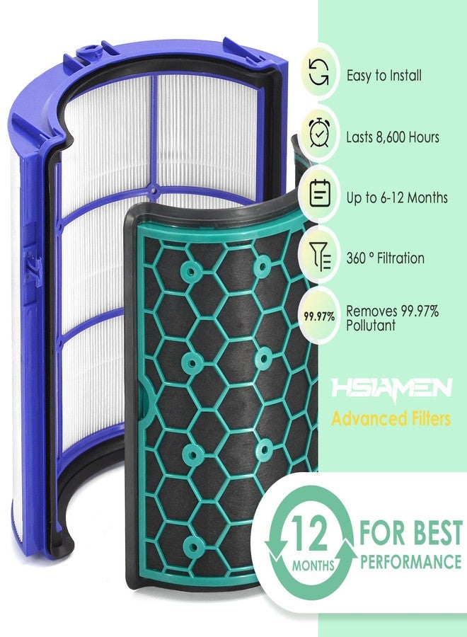 HSIAMEN 360 Combi Replacement Air Purifier Fan Filter Compatible with Dyson HP04 HP06 HP07 HP09 HP10 HP4B TP4A TP7A TP04 TP06 TP07 TP09 TP10 PH01 PH02 PH03 PH04 PH3A 970341-01 2-Pack - Image 3