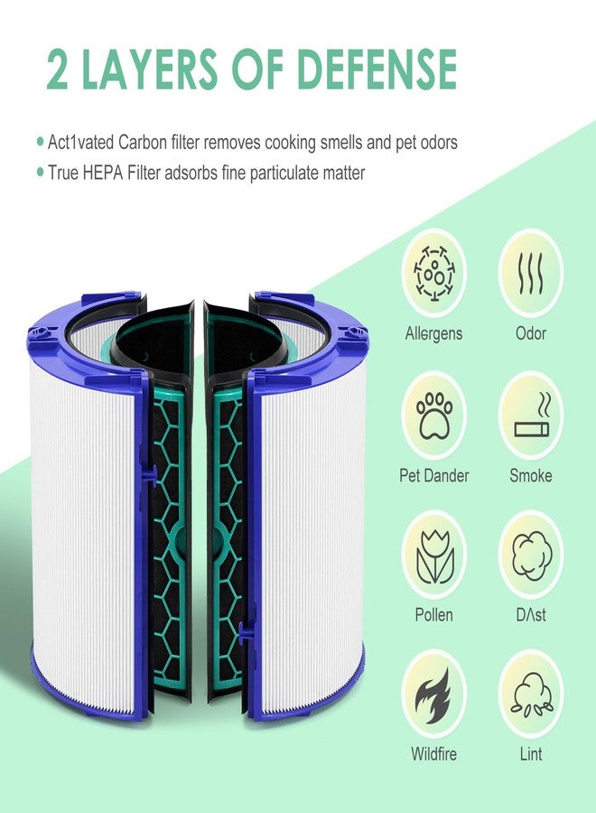 HSIAMEN 360 Combi Replacement Air Purifier Fan Filter Compatible with Dyson HP04 HP06 HP07 HP09 HP10 HP4B TP4A TP7A TP04 TP06 TP07 TP09 TP10 PH01 PH02 PH03 PH04 PH3A 970341-01 2-Pack - Image 4