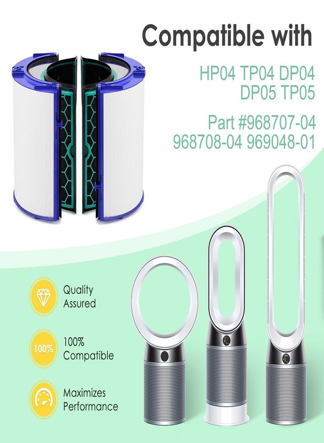 HSIAMEN 360 Combi Replacement Air Purifier Fan Filter Compatible with Dyson HP04 HP06 HP07 HP09 HP10 HP4B TP4A TP7A TP04 TP06 TP07 TP09 TP10 PH01 PH02 PH03 PH04 PH3A 970341-01 2-Pack - Image 2