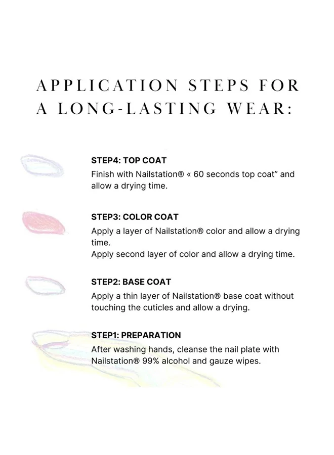 Nailstation Nail station Nail Polish Glossy first prize