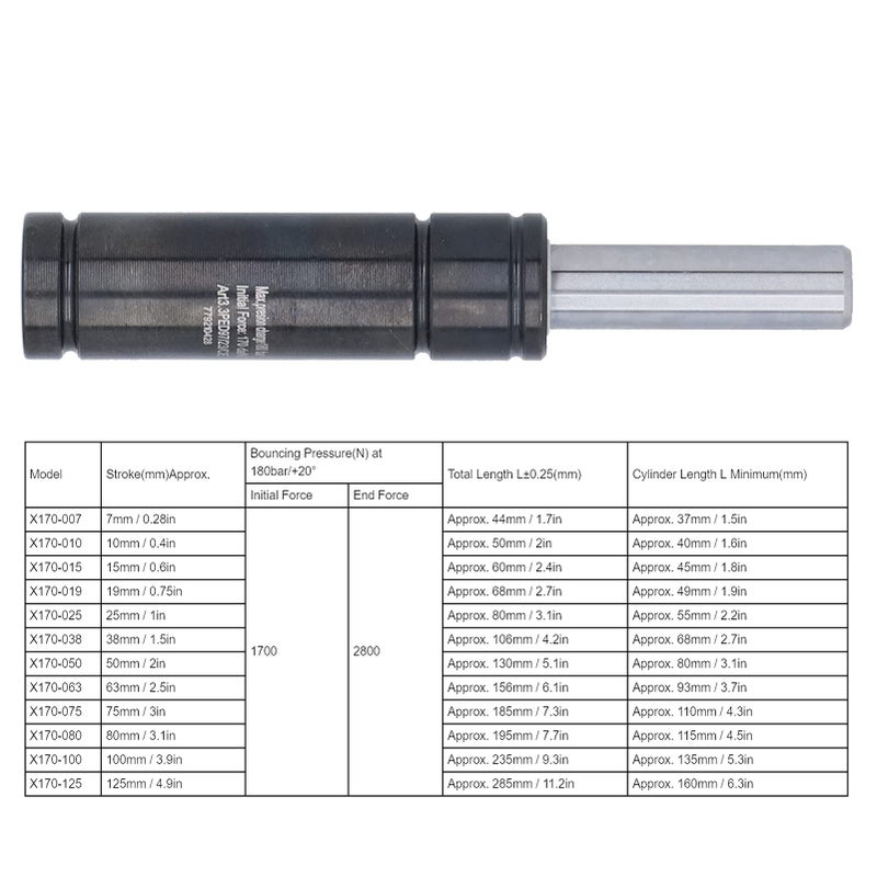 X170 010 Mini Alloy Cylinder Gas Spring 2800N End Force with Inflation Port for Die Compression Stamping - Image 5
