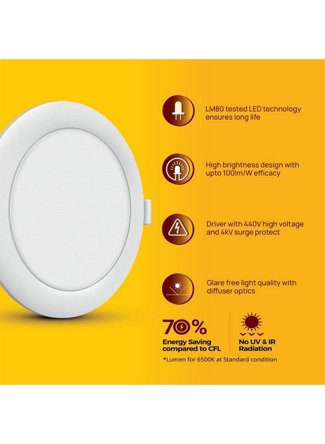 wipro Metal Garnet 8W Round LED Alpha Panel | Cool Day White (6500K) | Recessed Down Light for False Ceiling | Cutout - 110Mm | Pack of 1 - Image 4