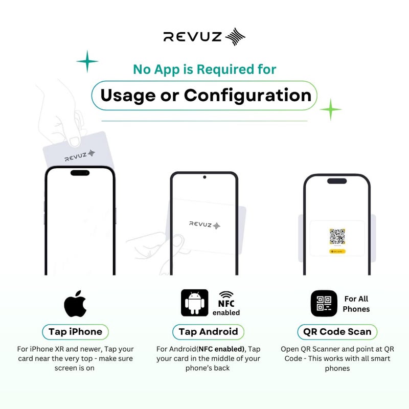 REVUZ بطاقة مراجعة جوجل - مزودة بشريحة NFC ورمز QR، تفعيل فوري مع رابط صفحة عملك، انقر أو امسح للوصول (85.6 مم × 54 مم، أبيض، 10) - Image 5