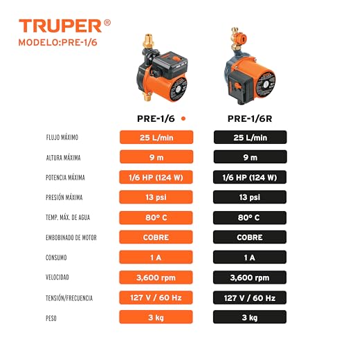 Truper 1/6 HP Pressurizing Pump, Black, Industrial, Plastic, 25 L/min Flow, 9m Max Height - Image 5