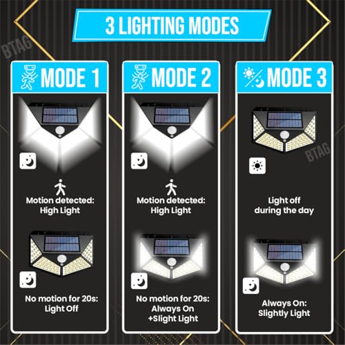 Btag Solar Motion Sensor Sun-Powered LED Wall Light | 1W Wireless Waterproof LED Outdoor Lamp with 120 Degrees Angle Lighting | Wall-Mounted Security Light for Garden, Garage, Pathway,Yard (Pack of 3) - Image 4