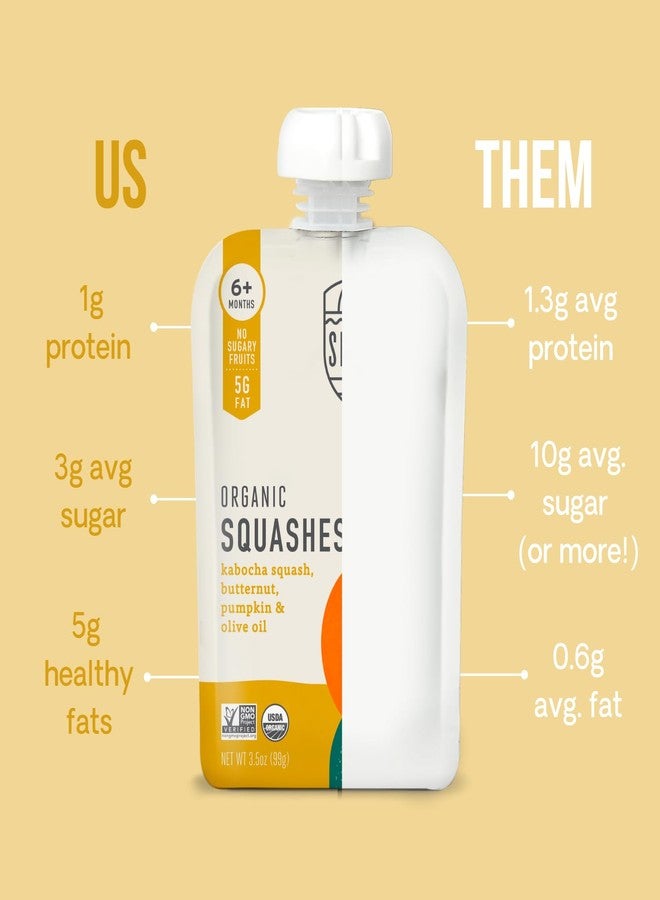 Serenity Kids 6+ Months USDA Organic Veggie Puree Baby Food Pouches | No Sugary Fruits or Added Sugar | Allergen Free | 3.5 Ounce BPA-Free Pouch | Squashes | 1 Count - Image 4