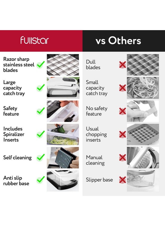 فل ستار مفرمة خضراوات وقطاعة ماندولين من فولستار للمطبخ - مفرمة طعام مع حاوية، مبشرة جبن، أدوات منزلية وأدوات مطبخ (مقاس XL - 9 في 1) - Image 1