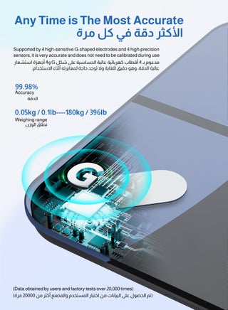 Personal Scale, Smart Scale, Scales For Body Weight And Fat, High Accurate Body Fat Scale Digital Bluetooth Bathroom Scale, 24 Body Composition Including Weight, Body Fat, Bmi, Muscle And Bone Mass, Etc, Graduation Value 0.05kg/0.1lb, Maximum 180kg/396lb, Ipx5 Waterproof, 120 Days Use Time, 280*280*24mm With Application - view 3