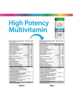 Rainbow Light Multivitamin For Men Vitamin C D & Zinc Probiotics Men  - Image 3