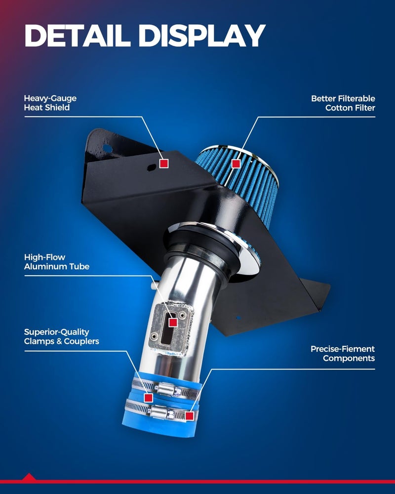 KAX 4 inch Cold Air Intake System Kit + Heat Shield Compatible with 1997-2003 F150 4.6/5.4L, 1997-2003 Expedition 4.6L, 1997-1999 F250 5.4L, Blue - Image 5