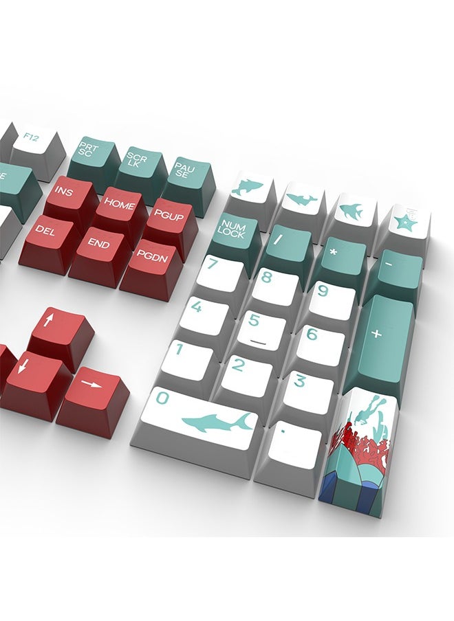 Arabic Keycaps Set for Mechanical Keyboards, High-Quality Dye-Sublimation PBT, Durable and Compatible