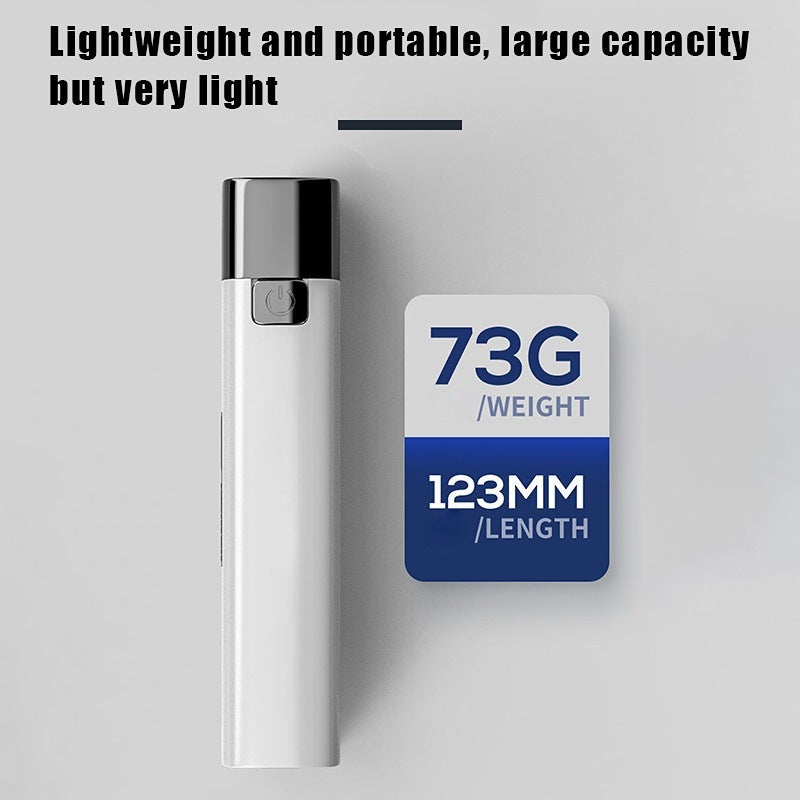High-Power Mini Portable LED Flashlight for Outdoor Hiking, USB Rechargeable - Image 4