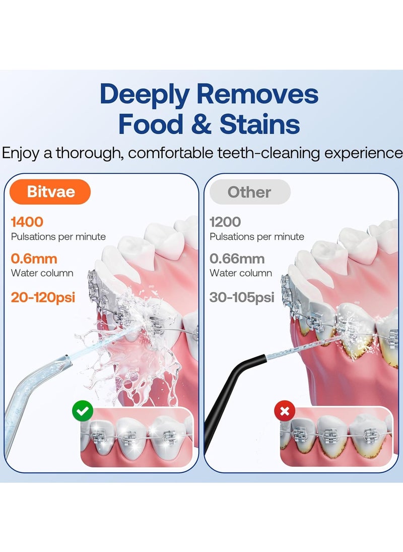 Bitvae - Water Dental Flosser Pick for Teeth, Rechargeable Cordless Flosser, 3 Modes 5 intensities, 300ML Portable With 6 Jet Tips IPX7 Waterproof, 40 Days Powerful Battery Life - Image 1