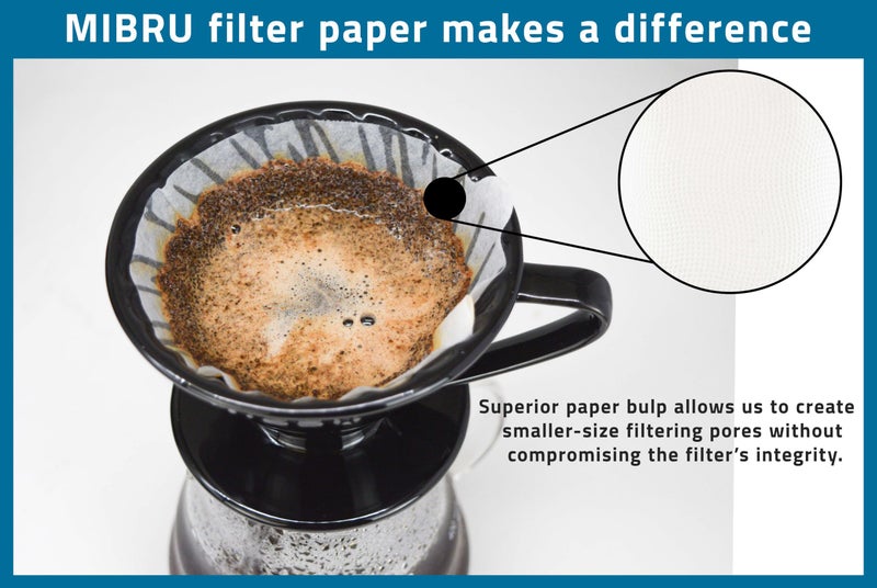 MIBRU Coffee Filters V60 Cone Paper Brown Natural 100pcs Coffee Filters Unbleached Paper Filters Compatible Drippers White 1-2 Cups Size 01 فلاتر قهوة v60 - Image 5