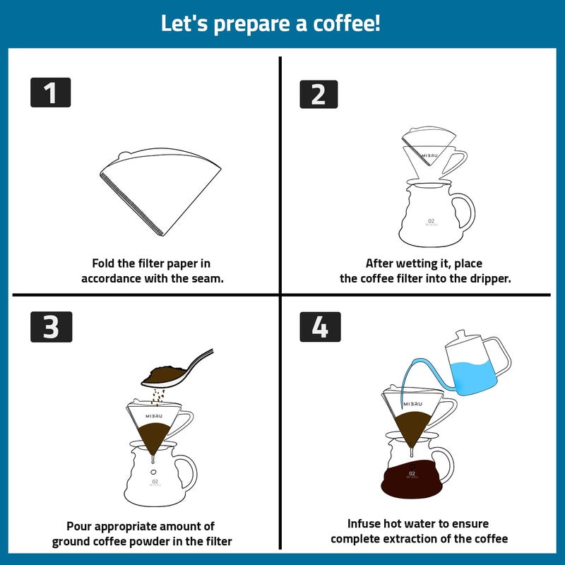 MIBRU Coffee Filters V60 Cone Paper Brown Natural 100pcs Coffee Filters Unbleached Paper Filters Compatible Drippers White 1-2 Cups Size 01 فلاتر قهوة v60 - Image 3