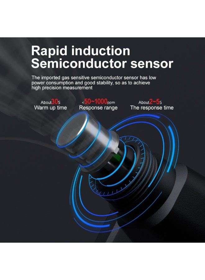 HABOTEST Gas Leak Detector Sniffer, Natural Gas Detector with 3-Sensitivity Adjustable, Audible & Visual Alarm Locates Combustible Gas Sources Like Methane, Propane for Home - Image 5